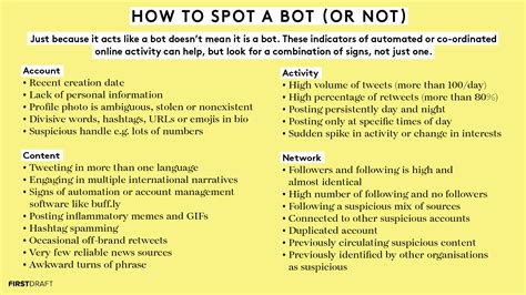 bot or not laws.